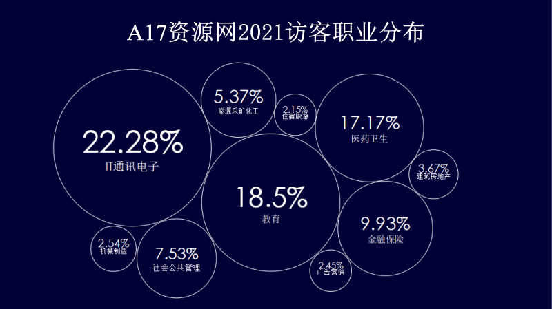 图片[2]-广告合作-A17资源网